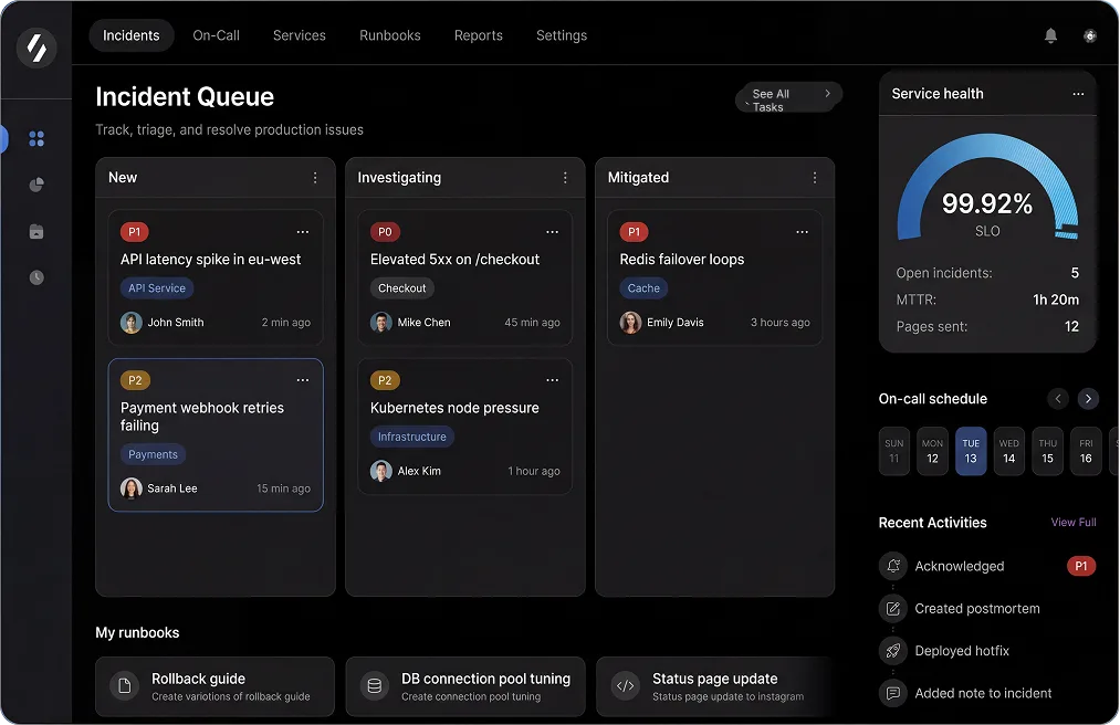 SLO monitoring dashboard with incident and uptime views